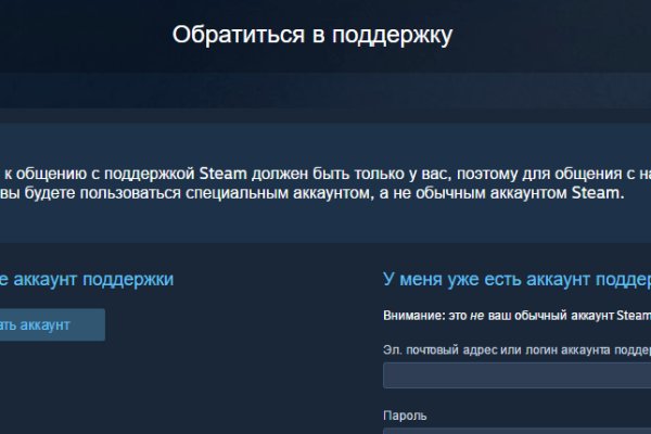 Mega darknet market зеркало