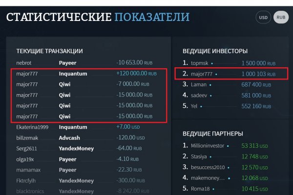 Mega darknet официальный сайт